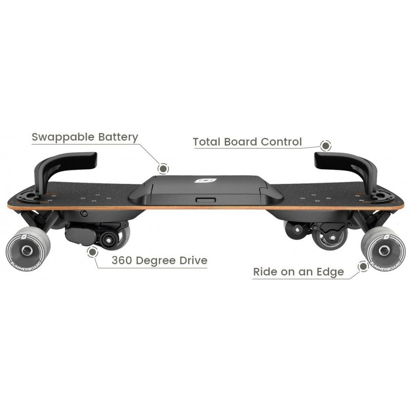 skate electrique summerboard sbx caracteristique