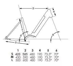 granville E-INTEGRATED 20 dimensions