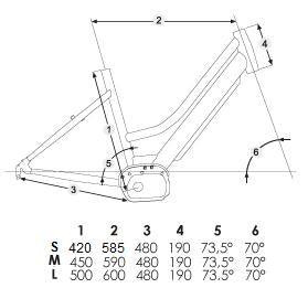 Velo granville store e smooth 50