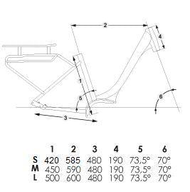 velo electrique granville e summerside taille cadre